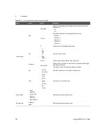 Предварительный просмотр 488 страницы Keysight U8903B User Manual