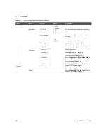 Предварительный просмотр 492 страницы Keysight U8903B User Manual