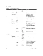 Предварительный просмотр 496 страницы Keysight U8903B User Manual