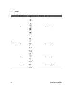 Предварительный просмотр 508 страницы Keysight U8903B User Manual