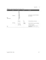 Предварительный просмотр 509 страницы Keysight U8903B User Manual