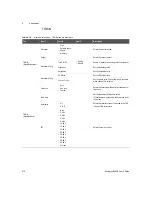 Предварительный просмотр 510 страницы Keysight U8903B User Manual