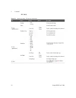 Предварительный просмотр 512 страницы Keysight U8903B User Manual