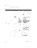 Предварительный просмотр 518 страницы Keysight U8903B User Manual