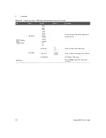 Предварительный просмотр 522 страницы Keysight U8903B User Manual