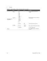 Предварительный просмотр 524 страницы Keysight U8903B User Manual