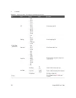 Предварительный просмотр 536 страницы Keysight U8903B User Manual