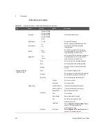 Предварительный просмотр 540 страницы Keysight U8903B User Manual