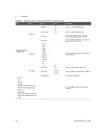 Предварительный просмотр 542 страницы Keysight U8903B User Manual