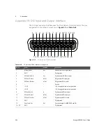 Предварительный просмотр 564 страницы Keysight U8903B User Manual