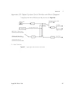 Предварительный просмотр 565 страницы Keysight U8903B User Manual