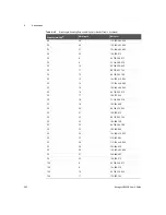 Предварительный просмотр 592 страницы Keysight U8903B User Manual