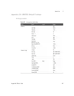 Предварительный просмотр 595 страницы Keysight U8903B User Manual