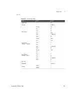 Предварительный просмотр 599 страницы Keysight U8903B User Manual