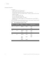 Предварительный просмотр 10 страницы Keysight W2630 Series Installation Manual