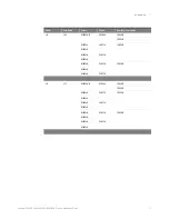 Предварительный просмотр 11 страницы Keysight W2630 Series Installation Manual