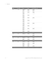 Preview for 12 page of Keysight W2630 Series Installation Manual