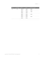 Preview for 13 page of Keysight W2630 Series Installation Manual