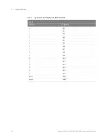 Preview for 22 page of Keysight W2630 Series Installation Manual