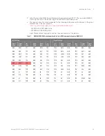 Preview for 29 page of Keysight W2630 Series Installation Manual