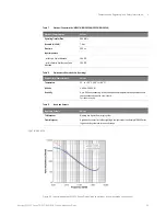 Preview for 39 page of Keysight W2630 Series Installation Manual