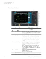 Preview for 20 page of Keysight x-series Getting Started And Troubleshooting