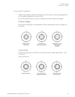 Preview for 91 page of Keysight x-series Getting Started And Troubleshooting