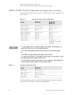 Preview for 12 page of Keysight x series Manual