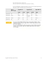 Preview for 13 page of Keysight x series Manual