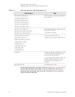 Preview for 70 page of Keysight x series Manual