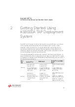 Preview for 24 page of Keysight X8711A User Manual