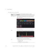 Предварительный просмотр 46 страницы Keysight X8712A User Manual