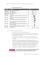 Preview for 2 page of Keysight Y1215B Installation Notes