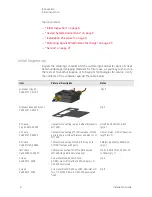 Предварительный просмотр 6 страницы Keysight Y1301A Installation Manual