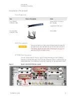 Предварительный просмотр 9 страницы Keysight Y1301A Installation Manual