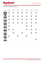 Preview for 2 page of KeySonic ACK-201 AR Operation Manual