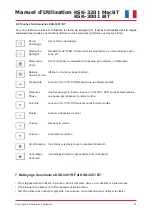 Preview for 25 page of KeySonic KSK-3201 iBT Operation Manual