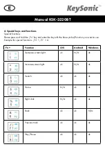 Preview for 8 page of KeySonic KSK-3220BT Manual