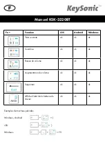 Preview for 17 page of KeySonic KSK-3220BT Manual