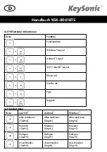 Preview for 9 page of KeySonic KSK-8001BTS Manual