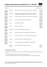 Preview for 5 page of KeySonic KSK-8021 MacUH Operation Manual