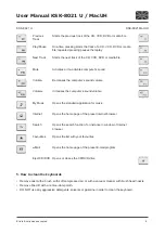 Preview for 9 page of KeySonic KSK-8021 MacUH Operation Manual