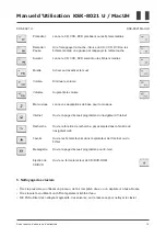 Preview for 13 page of KeySonic KSK-8021 MacUH Operation Manual