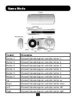 Preview for 5 page of Keyspan PR-PRO4 Owner'S Manual