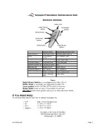 Preview for 2 page of Keyspan PR-US2 Quick Start