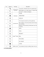 Preview for 24 page of Keyspan VP-24A User Manual