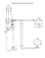 Preview for 16 page of Keystoker Koker with Thermostat Installation Instructions Manual