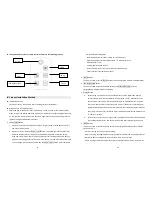 Preview for 6 page of Keystone 972-1001-W User Manual