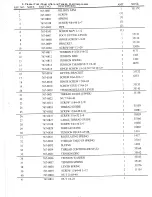 Preview for 18 page of Keystone K733R-5 Owner'S Manual And Parts List