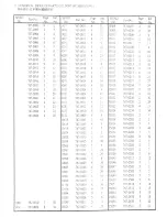 Preview for 23 page of Keystone K733R-5 Owner'S Manual And Parts List